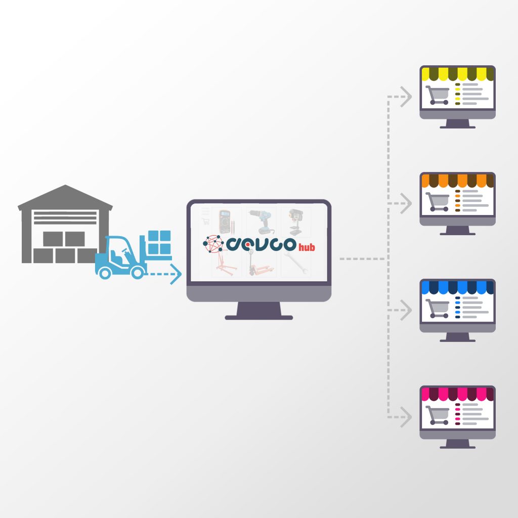 Fornitore sito e-commerce piattaforma vendita online